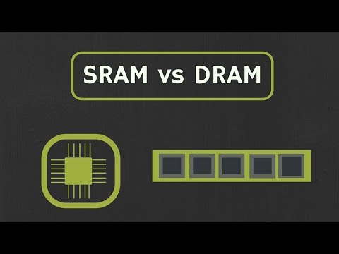 image-Why SRAM is faster than DRAM?