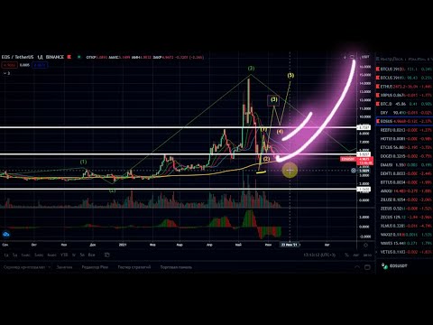 Kā var ieguldīt tajos pašos uzņēmumos, bet dažādās kriptovalūtās cik daudz veidu kā pelnīt naudu tiešsaistē ir bitcoin labs investīciju forbes