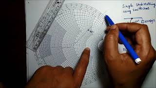 Youtube Smith Chart