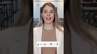 Absolute Value Graph Transformation #math #maths #absolutevalue