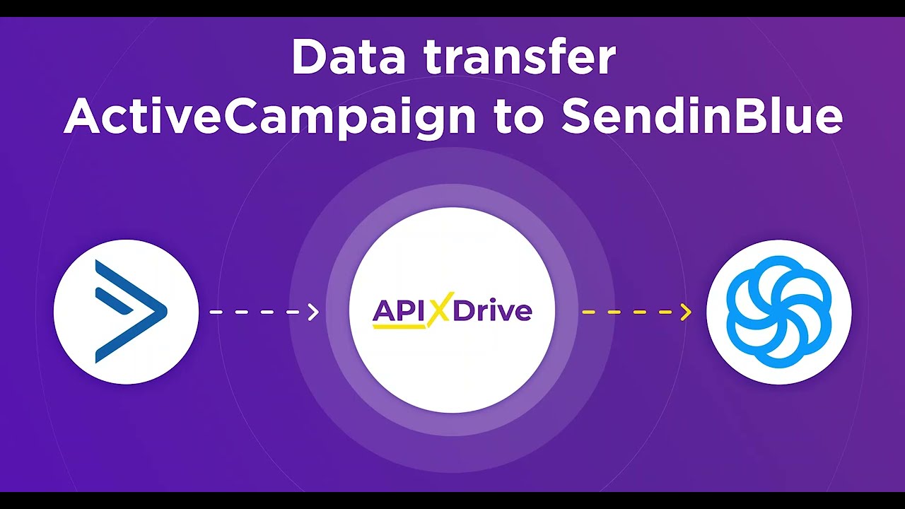 How to Connect ActiveCampaign to Brevo (Sendinblue)