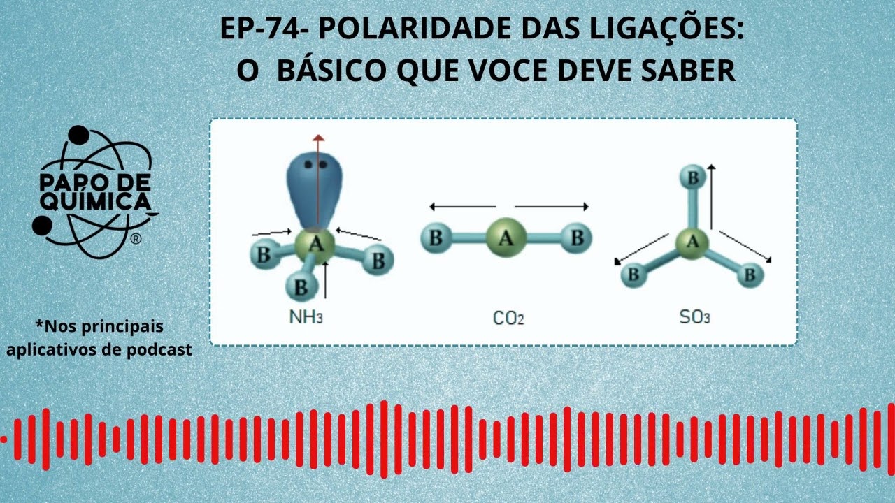 EP-74-POLARIDADE DAS LIGAÇÕES O BÁSICO QUE VOCE PRECISA SABER