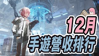 Re: [閒聊] 蔚藍檔案很賺嗎？