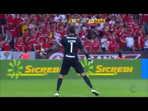 Gols de Inter 3x0 Juventude - Final do Gauchão 2016 - Narração: Marcel Klein