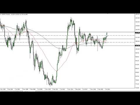 USD/JPY Technical Analysis for November 17, 2021 by FXEmpire