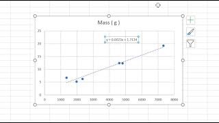 Slope and Intercept Functions in Excel