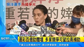 [討論] 運彩的10%營收是支援選手？