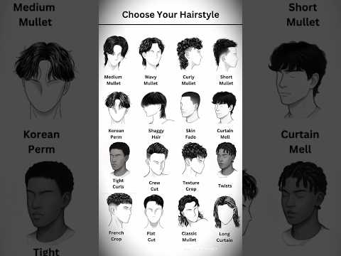 best hairstyle for men #hairstyle#besthairstyle#haircut#haircare#hairtransformation#usa#glowup