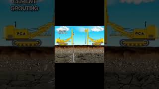 Cement Grouting vs Jet Grouting