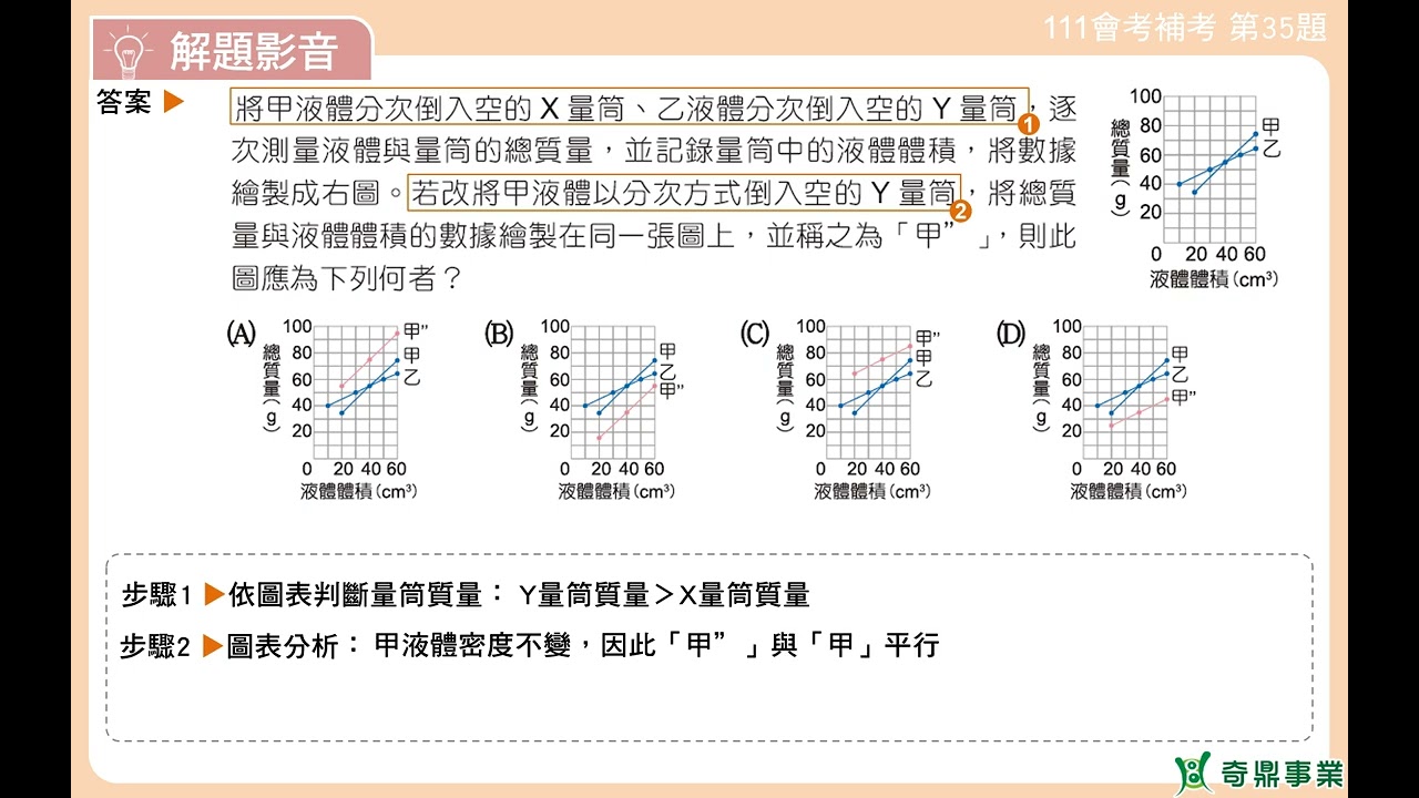 ０１-111會考補考第35題
