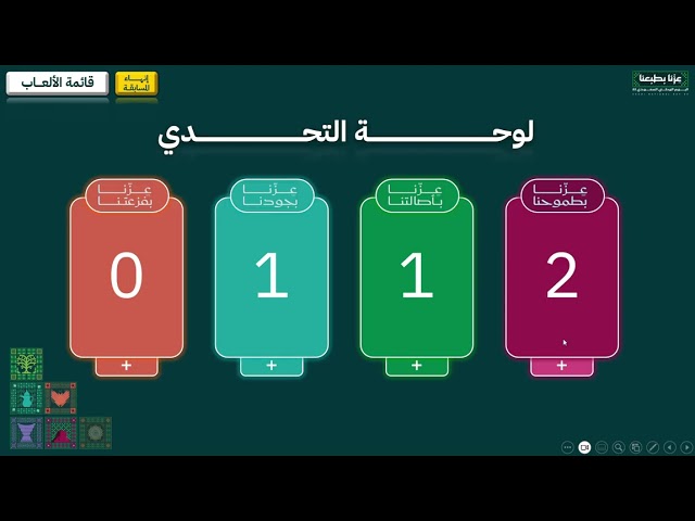 عرض الاحتفال باليوم الوطني - صفوف عليا