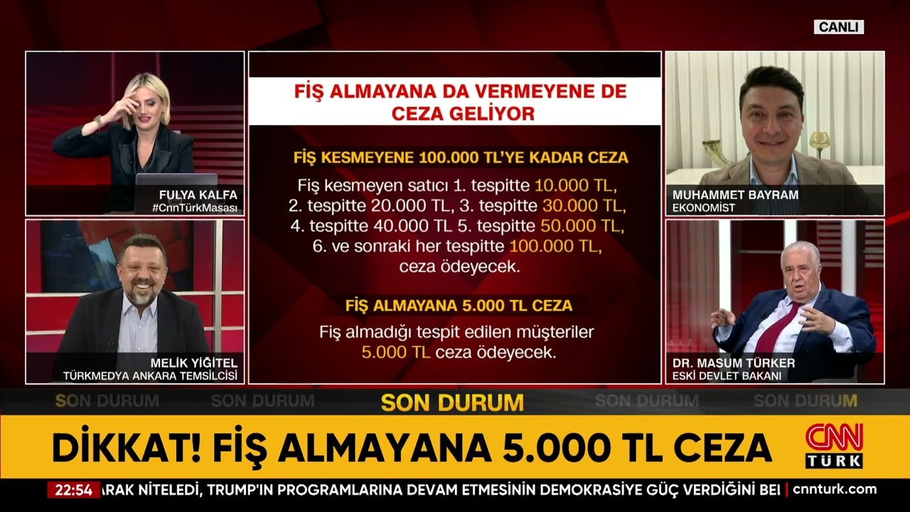 Dikkat! Fiş Almayana da Vermeyene de Ceza! İşte Detaylar...