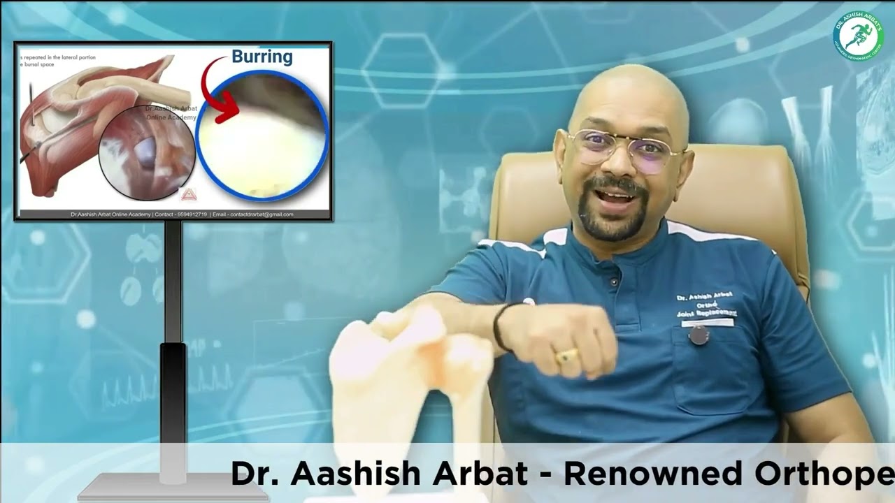 Don’t Ignore Shoulder Pain | Early Treatment Can P