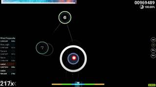 283pp HDDT SS