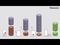 Video: Aerotermia Aquarea Panasonic KIT-WC09JE5-S Bibloc