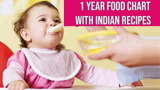 1 Year Baby Food Chart with Indian Recipes