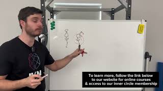 Toe touch analysis: spinal & pelvic rotation (excerpt)