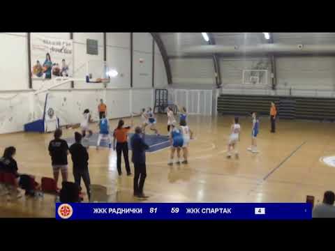 1ZLS 8. kolo / SPD Radnički - ŽKK Spartak
