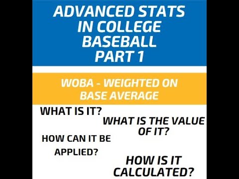 Advanced Stats in College Baseball, Part 1 - wOBA
