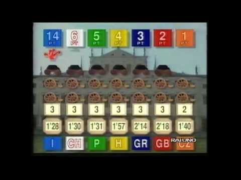 Giochi Senza Frontiere 1993 | Passariano 2