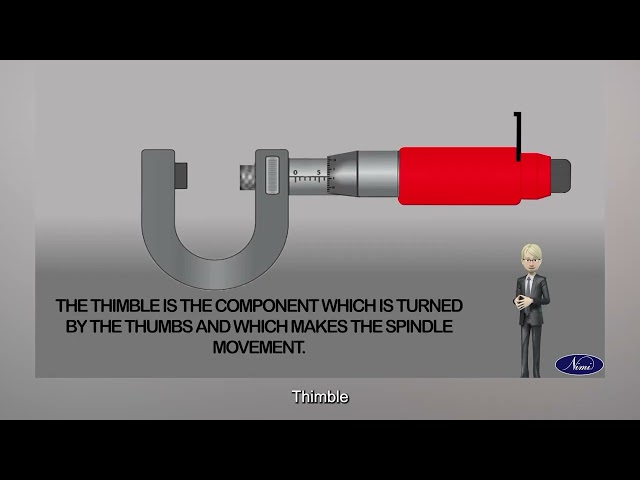 Wire Gauge and micrometer – Part 2