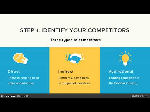 How to Build a Competitive Intelligence Strategy [Course Preview]