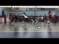 USA Volleyball High Performance Training 2019 Game Highlights