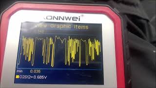 How to tell if bad catalytic converter or bad O2 sensor p0420