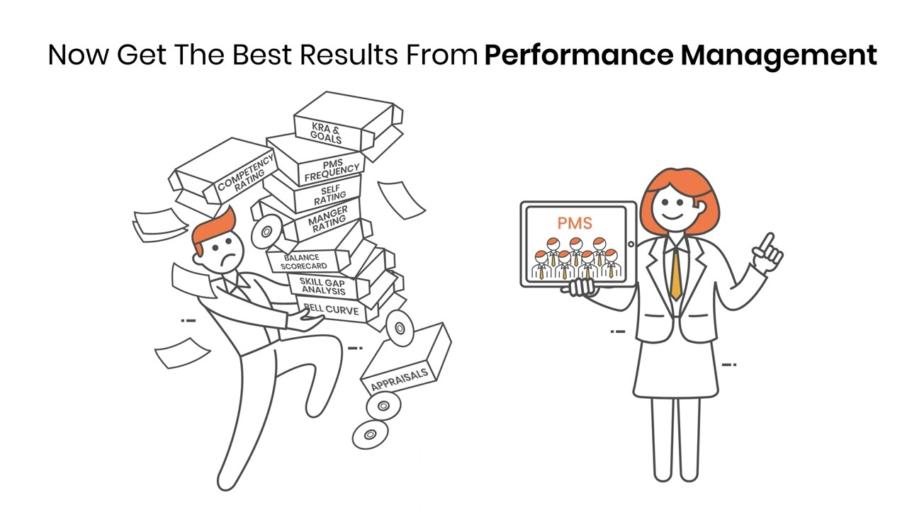 OpportuneHR- Performance Management