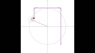 Complex Fourier Series Tracing Rectangle #python #fourierseries #math #geometry