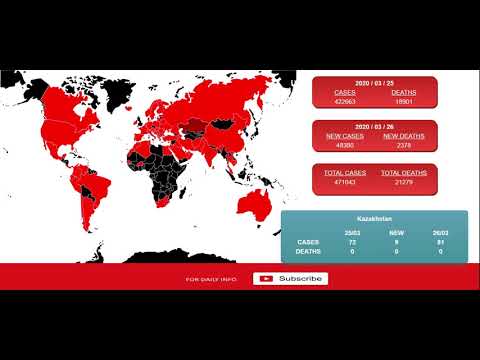 WORLD MAP - Coronavirus (Covid-19) 2020/03/26 Total Cases&Total Deaths