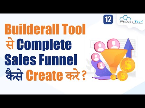 What is Affiliate Marketing Scope and Future of Affiliate Marketing All Doubt Clear 1