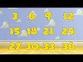Three Times Table Song You Ve Got A Friend In Me From Toy Story