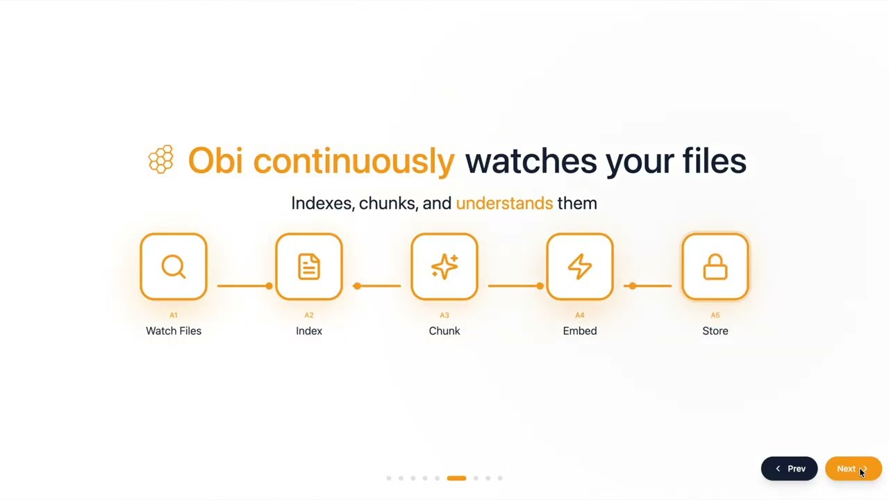 Obi demo video