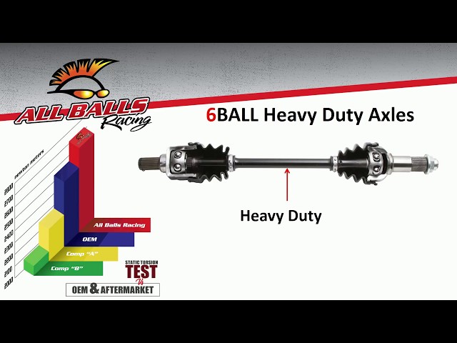 All Balls HD 6 Ball Front Right Axle Shaft 4