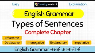 Types of Sentences । Types of Sentences in English Grammar