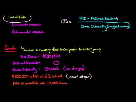 How to Calculate Diluted Earnings Per Share using the If-Converted Method