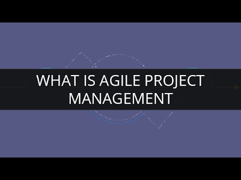 What is Agile Project Management | Agile Tutorial | PMI ACP | Edureka