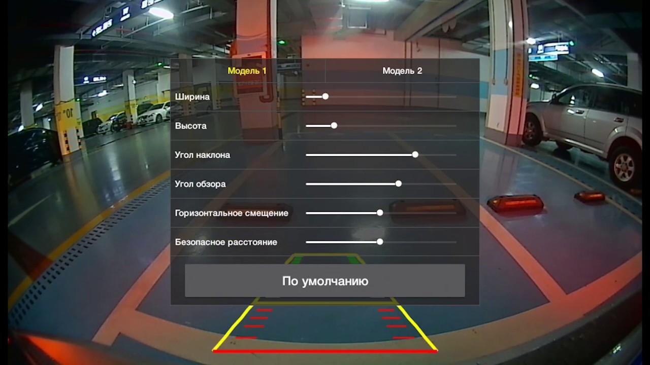 Камера заднего вида Teyes SONY