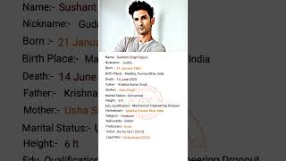Download lagu Famous actor Sushant Singh Rajput ji ka Biography #shorts #viral #youtubeshorts #shortvideo mp3