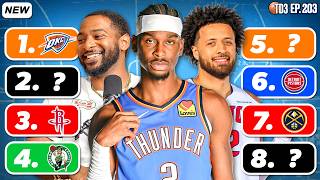 We Power Ranked Every 2026 NBA Playoff Team | Ep. 203
