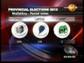 wawniyawa-postal-21-09-2013