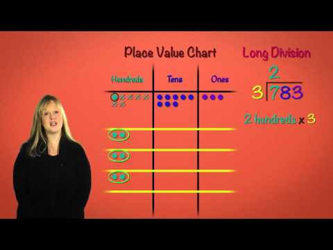 Grade 4 Module 3 Lesson 27: "Division in Two Ways!"