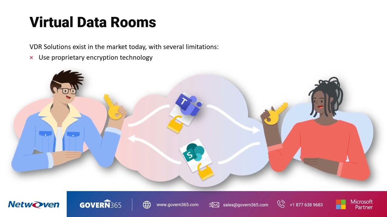 Creating Virtual Data Rooms Within Your Microsoft 365 Tenant Using Govern 365