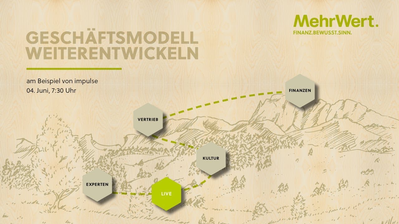 Business neu gedacht: Stellen Sie Ihr Geschäftsmodell auf die Probe - Nikolaus Förster