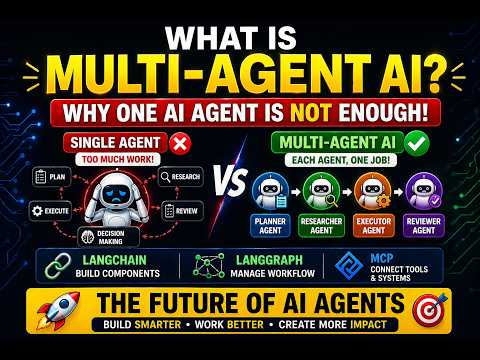 What is Multi-Agent AI? | Why One AI Agent is Not Enough | LangGraph + MCP Explained
