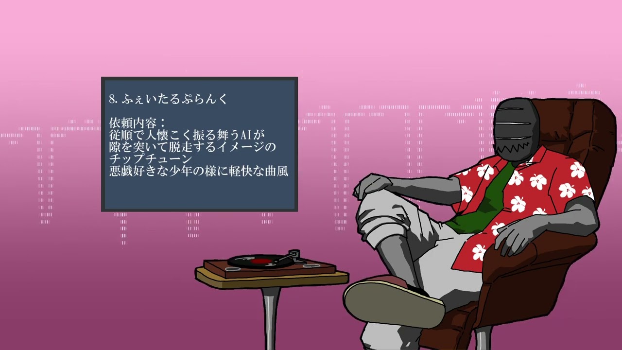 【skeb依頼】制作楽曲集【ノリノリミュージック編】