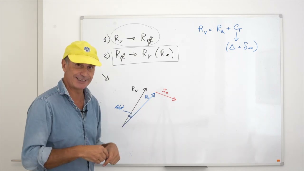 Relationships between heading vectors