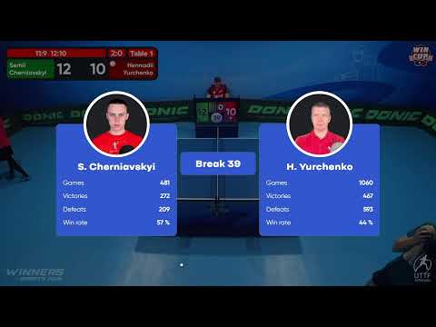 00:00 Serhii Cherniavskyi 3-0 Hennadii Yurchenko West 5 WIN CUP 01.12.2022 | TABLE TENNIS WINCUP