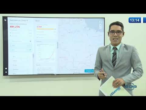 O DIA NEWS  26 03 20  Rastreador do COVID 19 ateÌ 13h14m